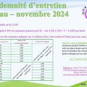 Tableau ie novembre 2024