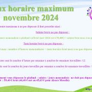 Taux max novembre 2024